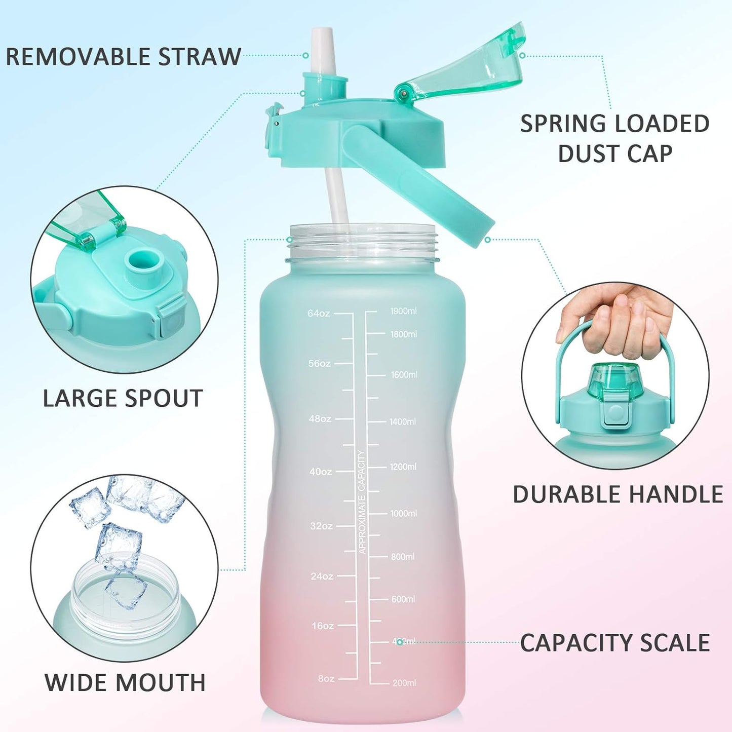 64 Oz/Half Gallon Motivational Water Bottle with Time Marker & Straw - BPA Free Leakproof Tritan Frosted Plastic Big 2L Water Bottle for Women Men Large Water Jug for Gym Outdoor Sport