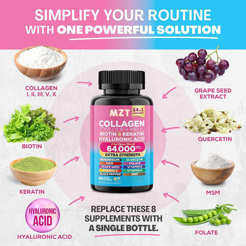 Collagen Capsule Supplement dose package
