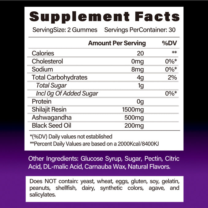 BSYS SHILAJIT GUMMIES 60 GUMMIES 600 BOOST